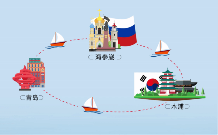 俄罗斯蟹业集团助力2024“远东杯”国际帆船拉力赛 迎风杨帆 品味非凡